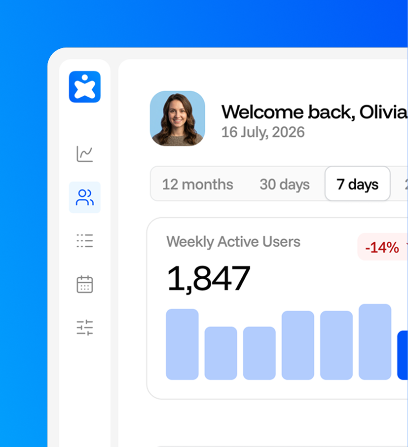 Team-wide clarity dashboard preview